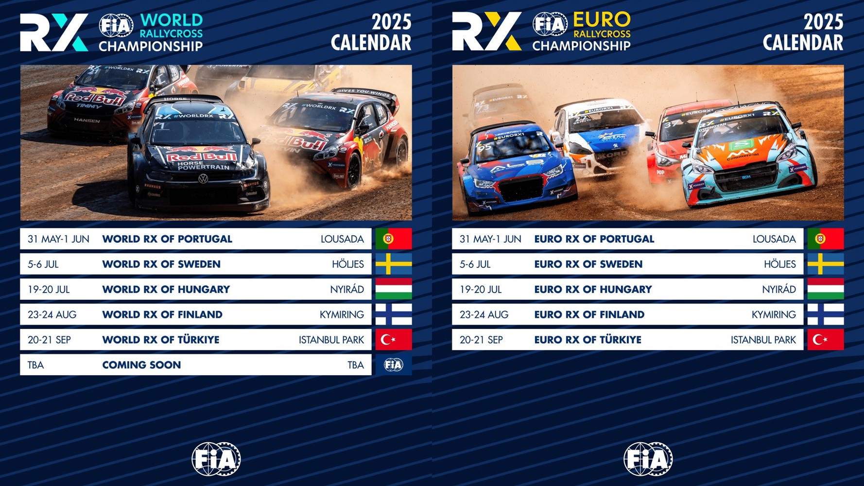 FIA World RX och Euro RX 2025