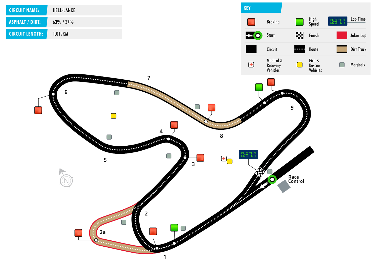 L&aring;nkebanen i Hell - World RX 